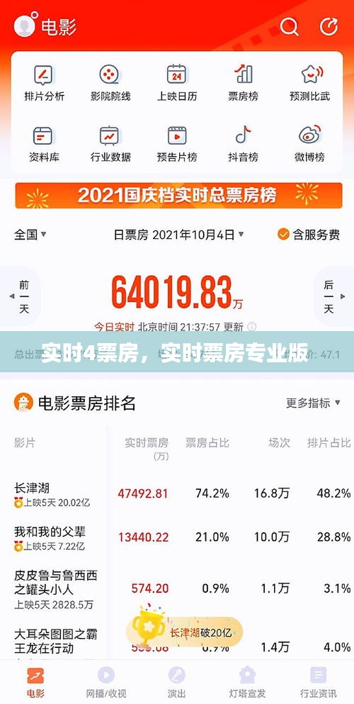 實(shí)時(shí)4票房，實(shí)時(shí)票房專業(yè)版 