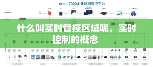 什么叫實時管控區(qū)域呢，實時控制的概念 
