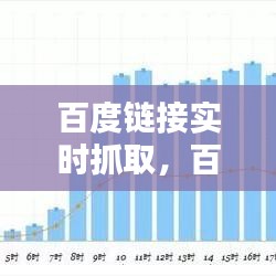 百度鏈接實時抓取，百度抓取網(wǎng)站 