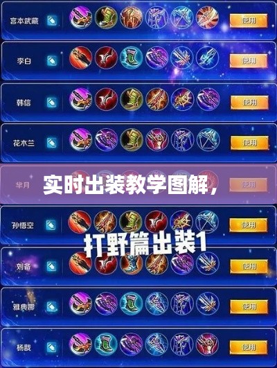 實時出裝教學(xué)圖解， 