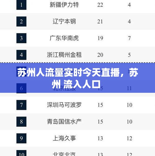 關(guān)于我們 第192頁(yè)