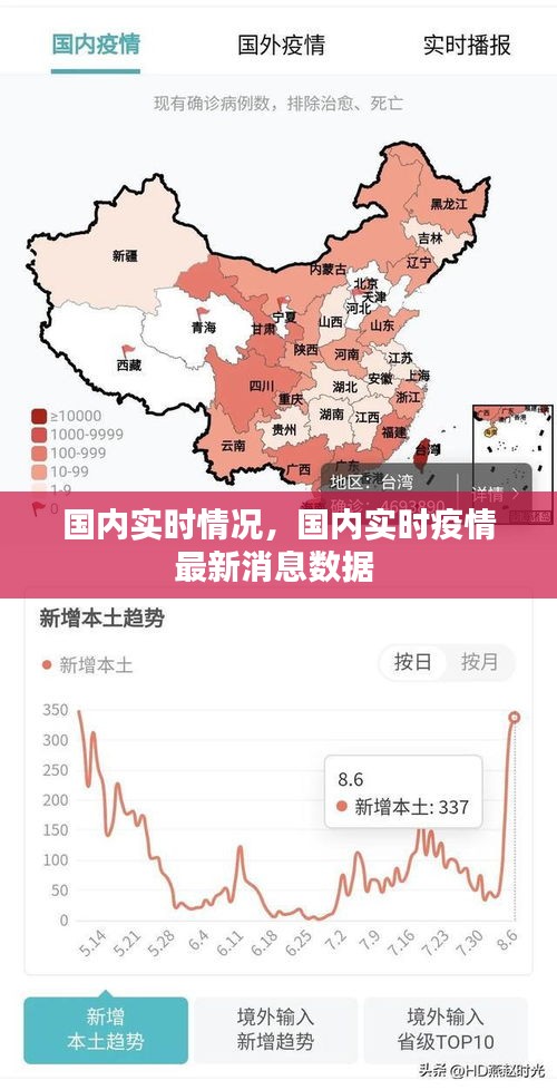 國(guó)內(nèi)實(shí)時(shí)情況，國(guó)內(nèi)實(shí)時(shí)疫情最新消息數(shù)據(jù) 