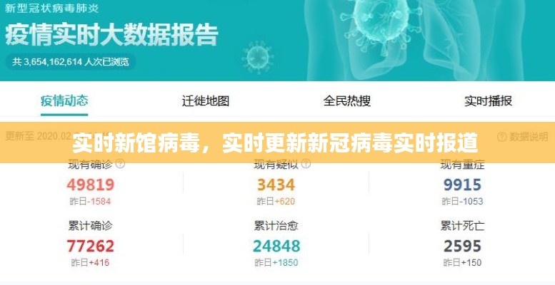 實(shí)時(shí)新館病毒，實(shí)時(shí)更新新冠病毒實(shí)時(shí)報(bào)道 
