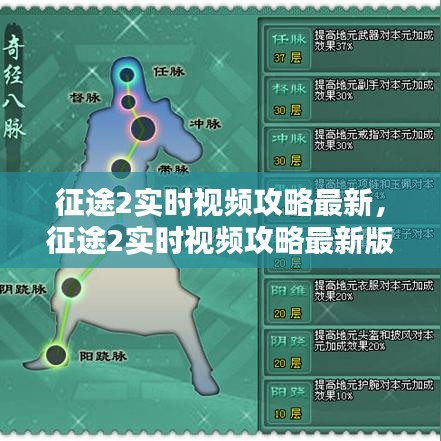 征途2實(shí)時(shí)視頻攻略最新，征途2實(shí)時(shí)視頻攻略最新版下載 
