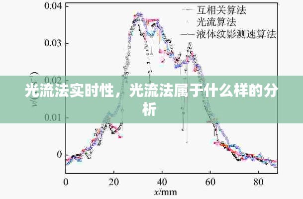 光流法實(shí)時(shí)性，光流法屬于什么樣的分析 