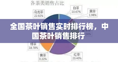 全國(guó)茶葉銷售實(shí)時(shí)排行榜，中國(guó)茶葉銷售排行 