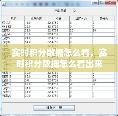 實時積分數(shù)據(jù)怎么看，實時積分數(shù)據(jù)怎么看出來 