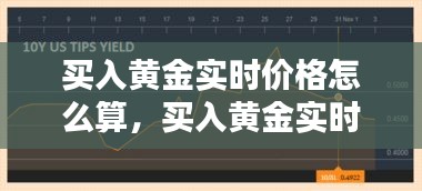 買入黃金實時價格怎么算，買入黃金實時價格怎么算出來的 