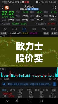 歐力士股價實時情況，歐力士股價實時情況查詢 