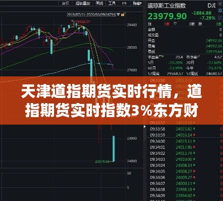 天津道指期貨實時行情，道指期貨實時指數(shù)3%東方財富 