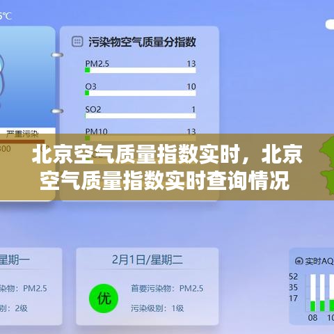 北京空氣質(zhì)量指數(shù)實(shí)時(shí)，北京空氣質(zhì)量指數(shù)實(shí)時(shí)查詢情況 