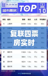 物是人非 第2頁(yè)
