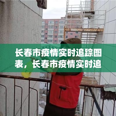 長(zhǎng)春市疫情實(shí)時(shí)追蹤圖表，長(zhǎng)春市疫情實(shí)時(shí)追蹤圖表查詢 