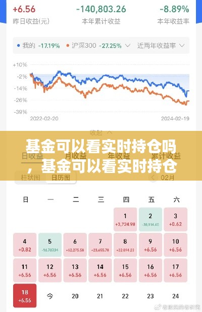 基金可以看實(shí)時(shí)持倉(cāng)嗎，基金可以看實(shí)時(shí)持倉(cāng)嗎 