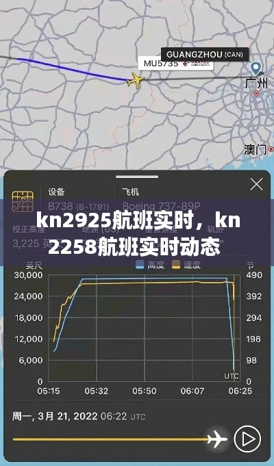 kn2925航班實(shí)時，kn2258航班實(shí)時動態(tài) 