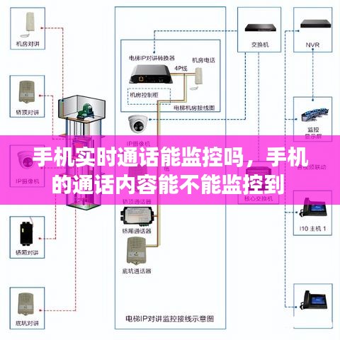 手機(jī)實(shí)時(shí)通話能監(jiān)控嗎，手機(jī)的通話內(nèi)容能不能監(jiān)控到 