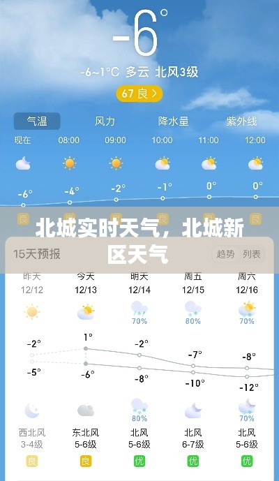 降貴紆尊 第3頁(yè)