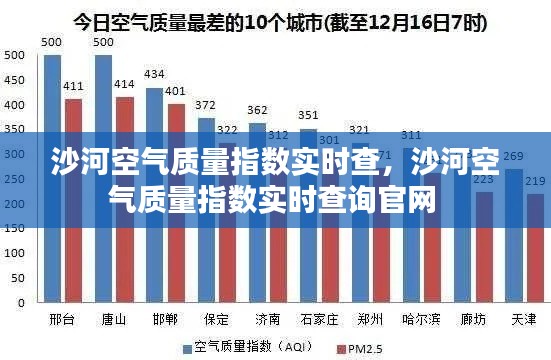 鋪張浪費(fèi) 第3頁
