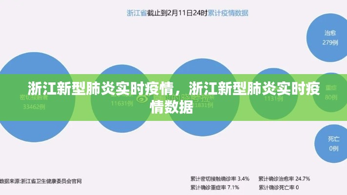 浙江新型肺炎實時疫情，浙江新型肺炎實時疫情數(shù)據(jù) 