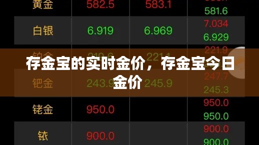 存金寶的實(shí)時(shí)金價(jià)，存金寶今日金價(jià) 