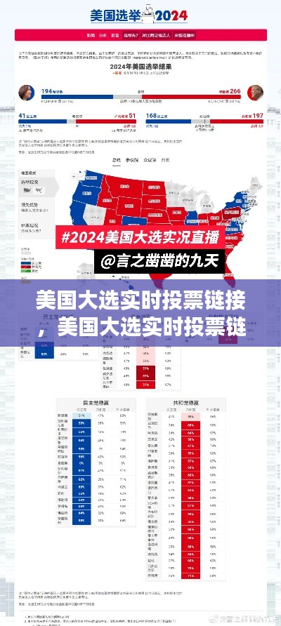 美國大選實時投票鏈接，美國大選實時投票鏈接怎么弄 