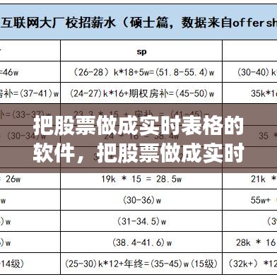 把股票做成實(shí)時表格的軟件，把股票做成實(shí)時表格的軟件叫什么 