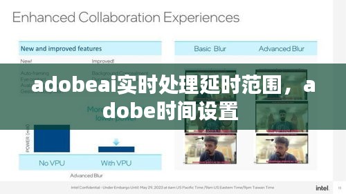 adobeai實(shí)時(shí)處理延時(shí)范圍，adobe時(shí)間設(shè)置 