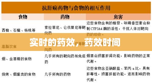 花樣新翻 第3頁