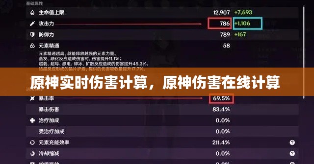 原神實(shí)時(shí)傷害計(jì)算，原神傷害在線計(jì)算 