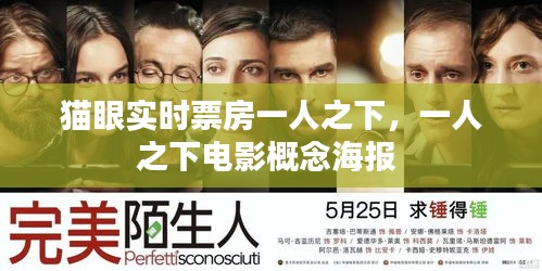 貓眼實時票房一人之下，一人之下電影概念海報 