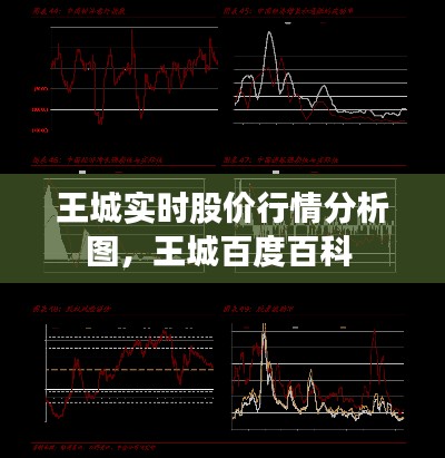 王城實時股價行情分析圖，王城百度百科 