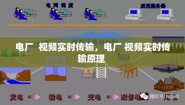 電廠  視頻實時傳輸，電廠 視頻實時傳輸原理 