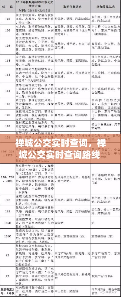 禪城公交實時查詢，禪城公交實時查詢路線 