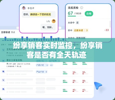 紛享銷客實(shí)時(shí)監(jiān)控，紛享銷客是否有全天軌跡 