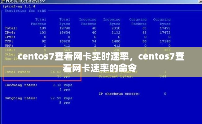 centos7查看網(wǎng)卡實(shí)時(shí)速率，centos7查看網(wǎng)卡速率的命令 