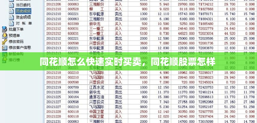 同花順怎么快速實時買賣，同花順股票怎樣 