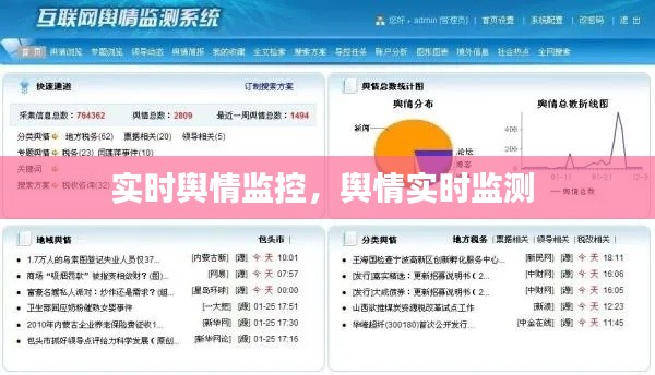 實時輿情監(jiān)控，輿情實時監(jiān)測 
