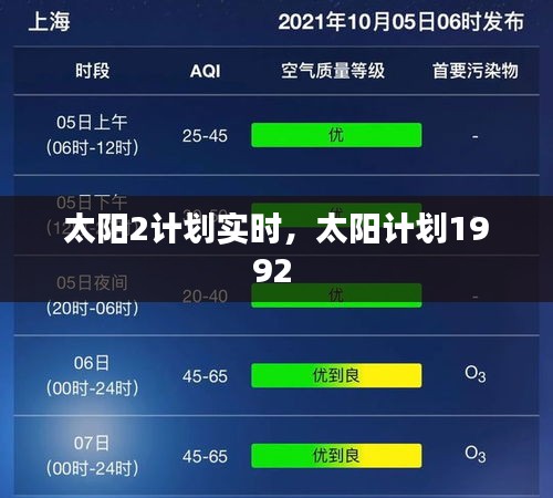 太陽(yáng)2計(jì)劃實(shí)時(shí)，太陽(yáng)計(jì)劃1992 