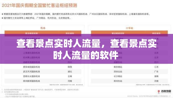 查看景點(diǎn)實(shí)時(shí)人流量，查看景點(diǎn)實(shí)時(shí)人流量的軟件 