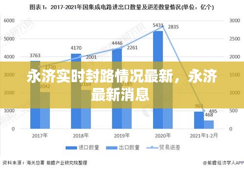 永濟實時封路情況最新，永濟最新消息 