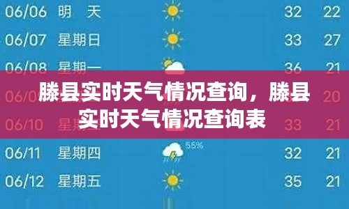 滕縣實(shí)時(shí)天氣情況查詢，滕縣實(shí)時(shí)天氣情況查詢表 