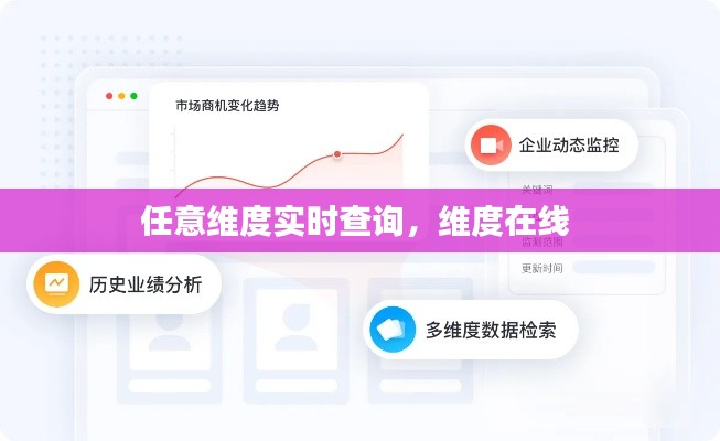 任意維度實時查詢，維度在線 