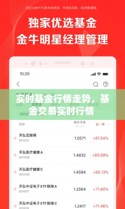 實(shí)時基金行情走勢，基金交易實(shí)時行情 