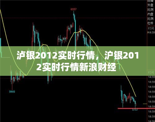 瀘銀2012實時行情，滬銀2012實時行情新浪財經(jīng) 