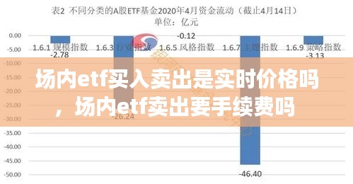 場(chǎng)內(nèi)etf買入賣出是實(shí)時(shí)價(jià)格嗎，場(chǎng)內(nèi)etf賣出要手續(xù)費(fèi)嗎 