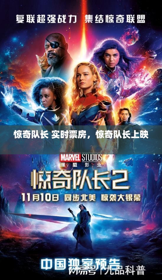 驚奇隊長 實時票房，驚奇隊長上映 