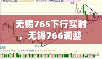無錫765下行實時，無錫766調(diào)整 
