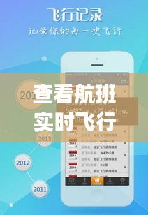 查看航班實(shí)時(shí)飛行的軟件，查詢實(shí)時(shí)飛機(jī)航班的app有什么 