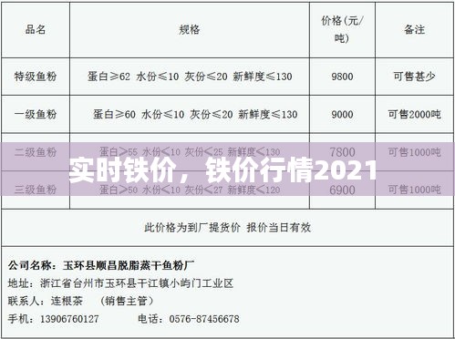 實時鐵價，鐵價行情2021 