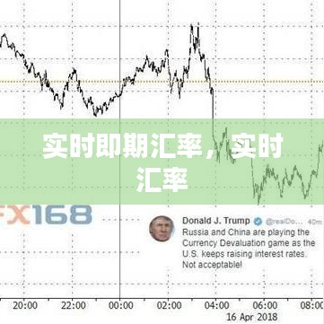 實(shí)時(shí)即期匯率，實(shí)時(shí) 匯率 
